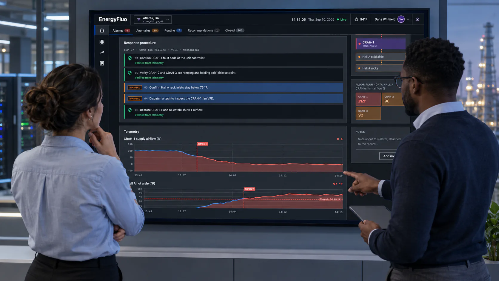 Two EnergyFluo team members analyzing the energy management dashboard